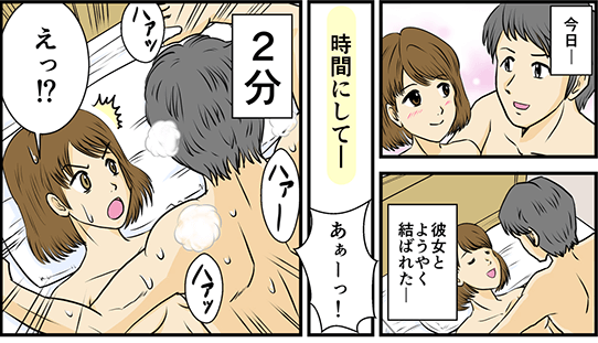 家で彼女と話していた時のこと。「俺たちももう付き合って2年かー」「そうそう、あっという間だったね！」そう…あっという間…それが俺の最大の悩み…！と彼氏は考える。