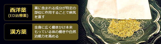 漢方の薬とED治療の薬の違い